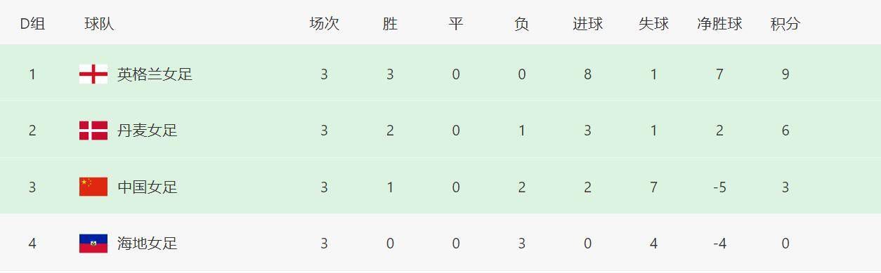 日本一本不卡